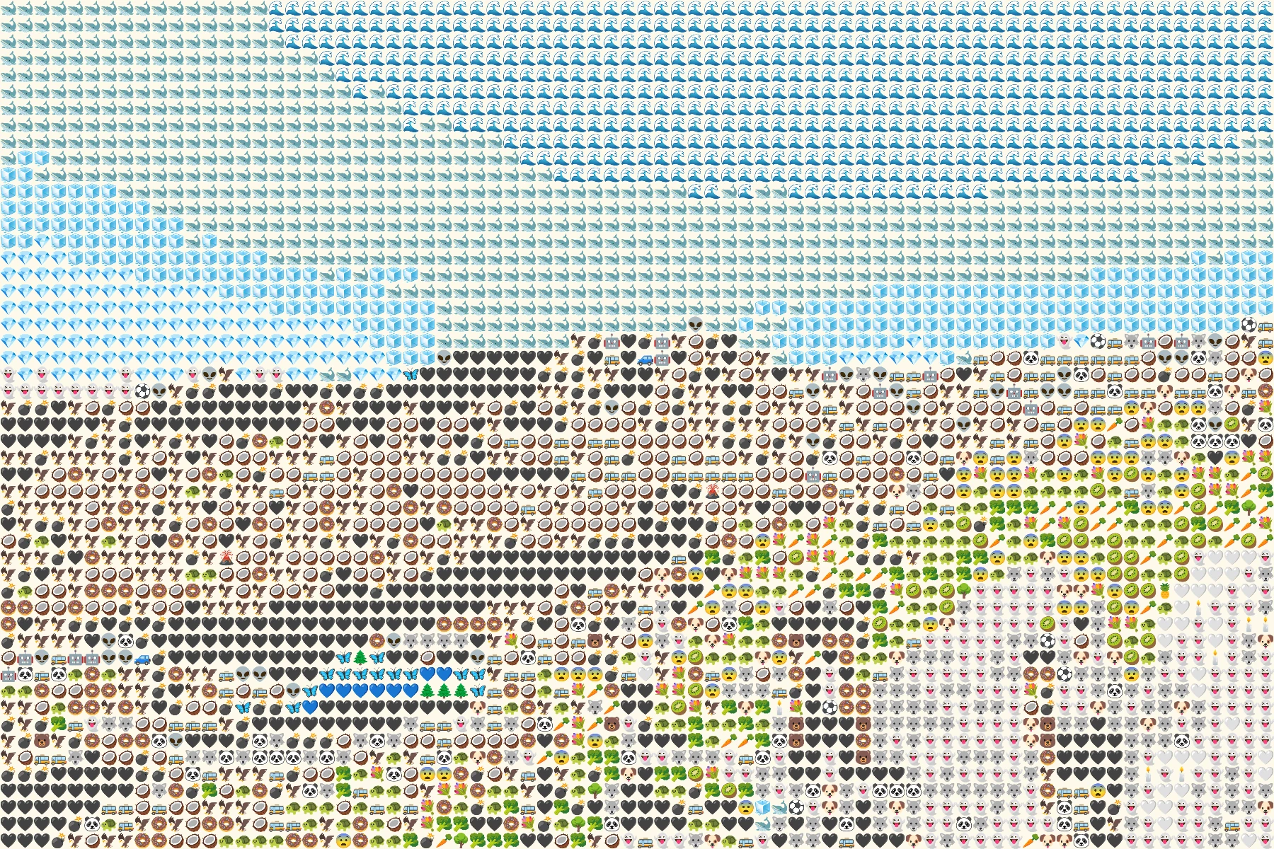 Emoji art from mountain lake under a clear sky